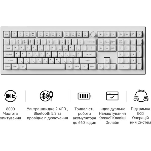 Фото - Клавіатура бездротова Keychron V6 Ultra Red Switch White RGB (V6U-F1-UA)